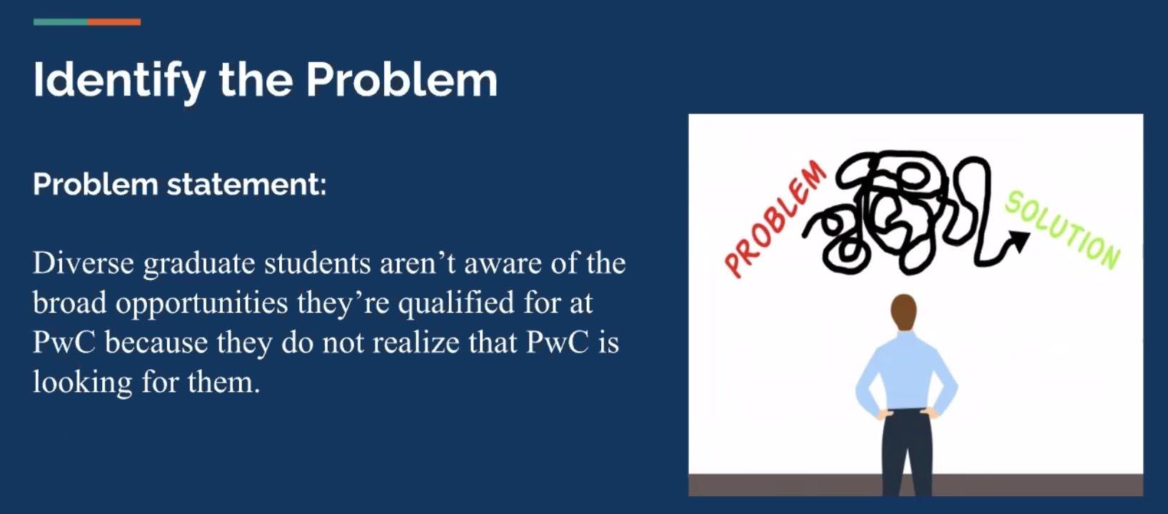 identify the problem image with problem stateament