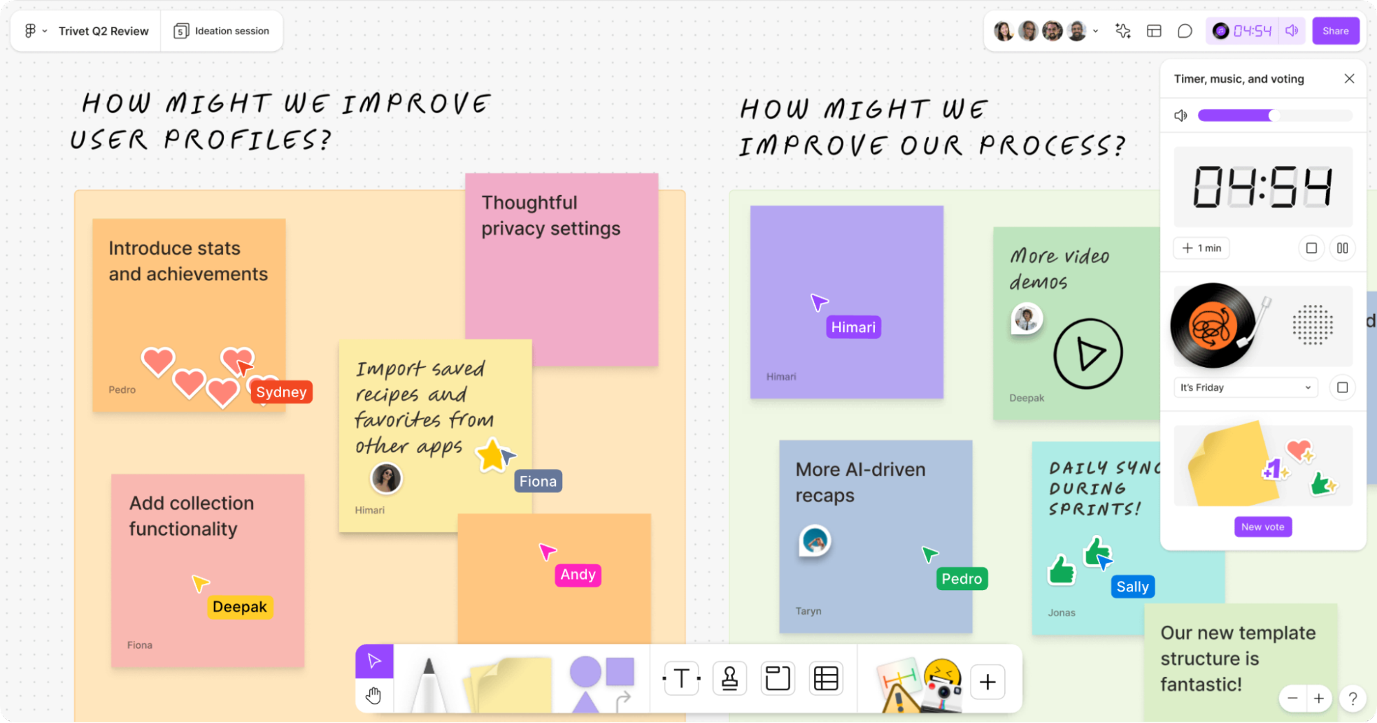 Figjam board with sample posts