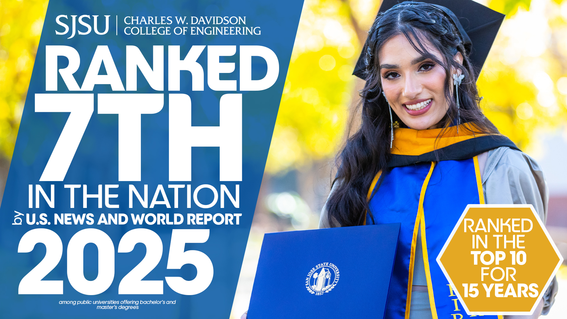 U.S. News ranks Charles W. Davidson 7th in the Nation