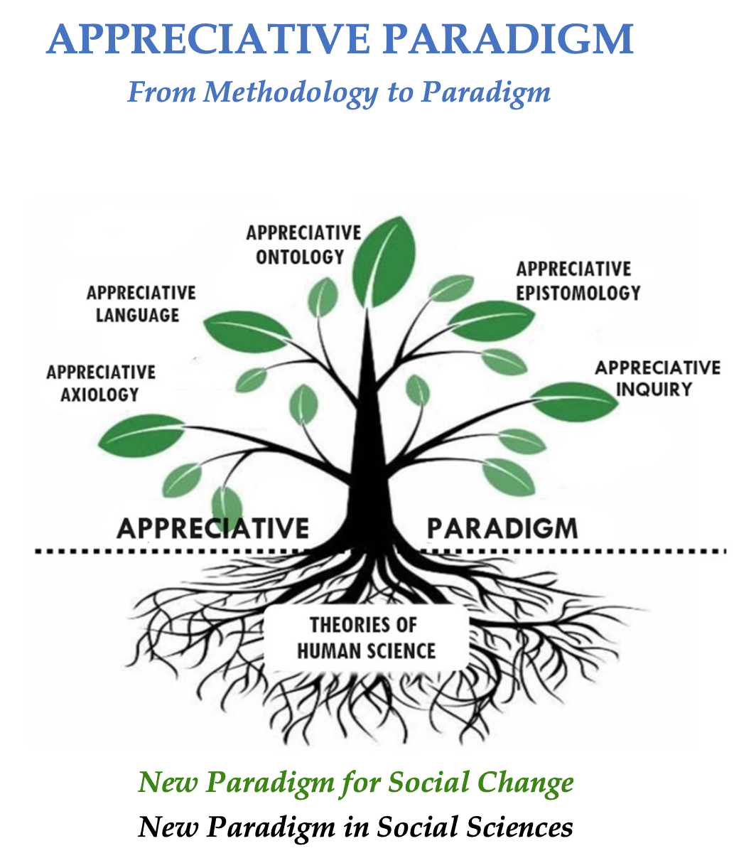 Appreciative Paradigm