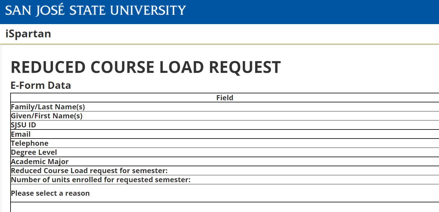 ispartan course load 