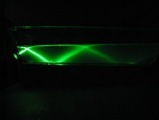 Green Laser